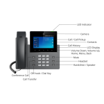 GXV3350_tech_specs-500×500